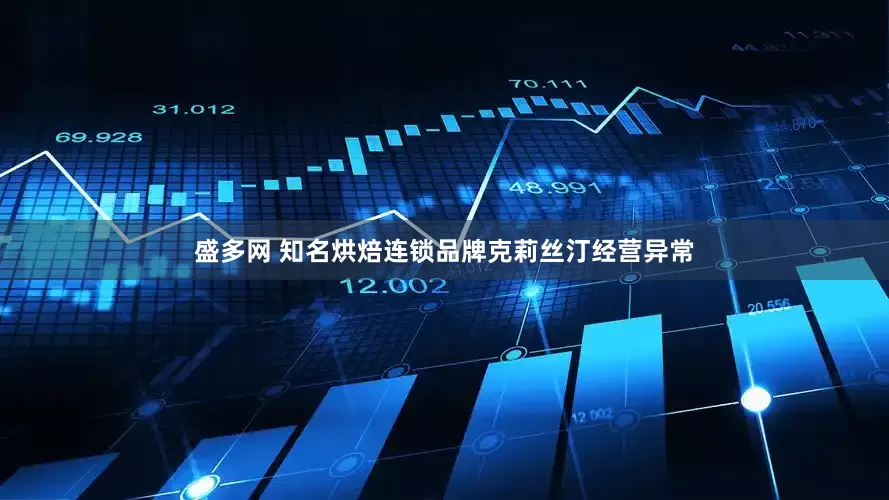 盛多网 知名烘焙连锁品牌克莉丝汀经营异常